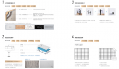 使用数字化手艺实现设想方案可视